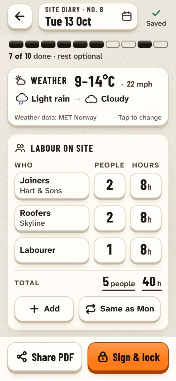 Site Diary’s daily record: weather, labour on site and a sign and lock button.